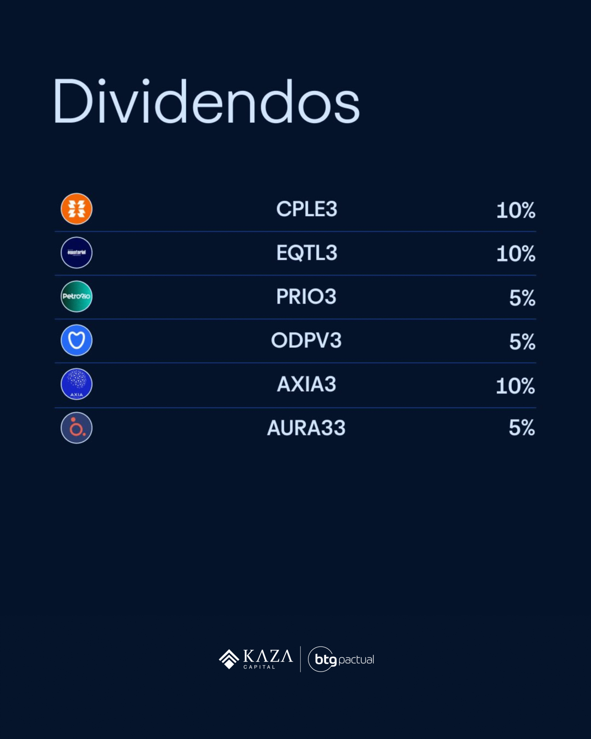 Carteira de Dividendos 2